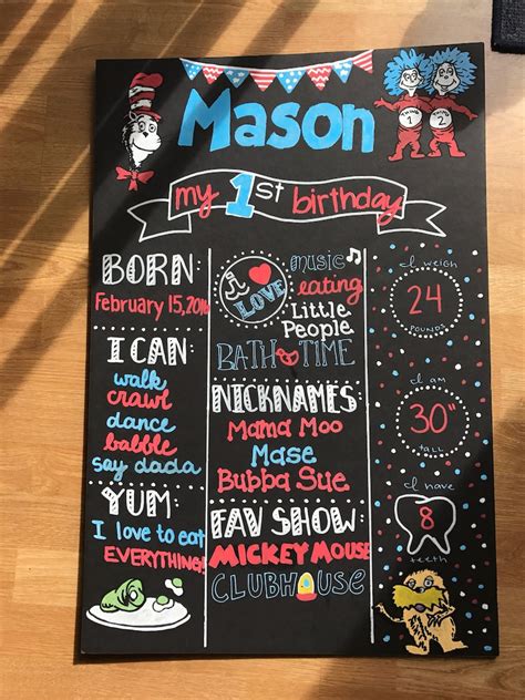 milestone birthday board